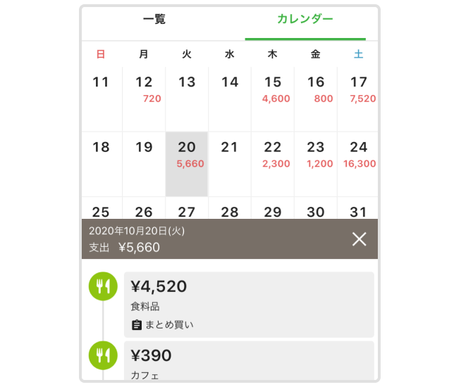 家計簿アプリ Zaim のカレンダーの履歴画面