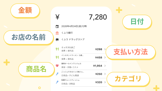店名・日付・商品・カテゴリの自動読み取り