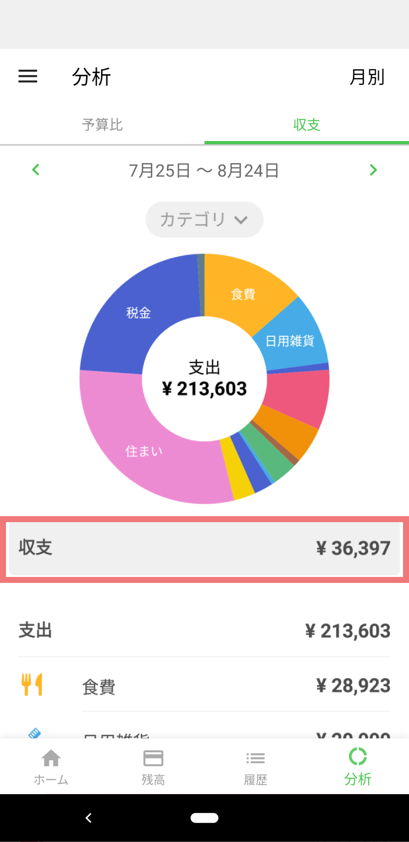 収支をチェックする :Zaim ご利用ガイド・使い方｜家計簿アプリ くふう Zaim